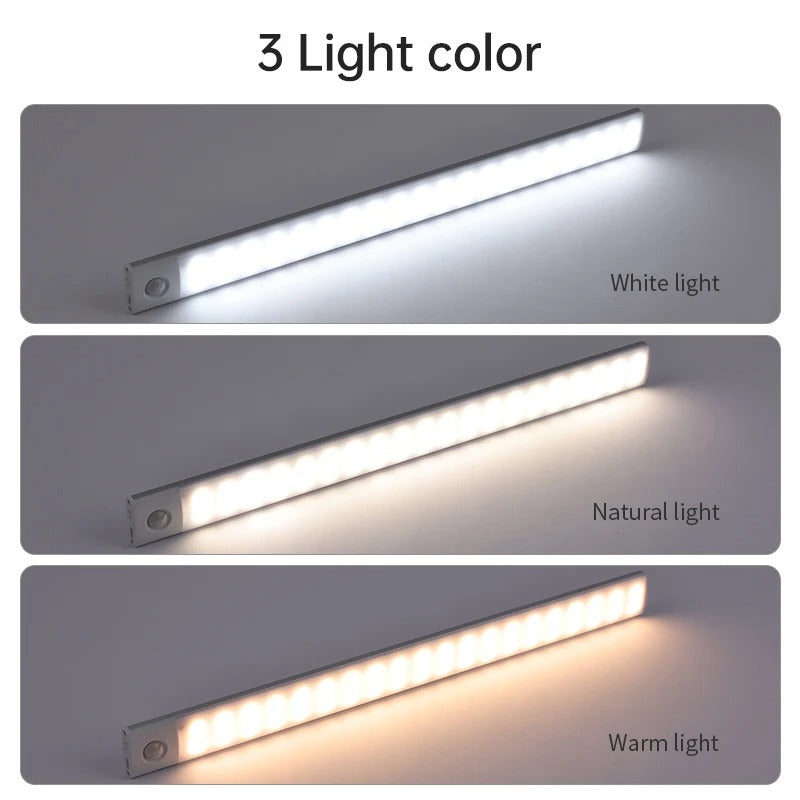 Motion sensor LED light